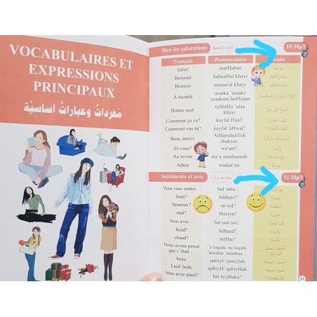Apprendre à parler l'arabe - débutant avec CD