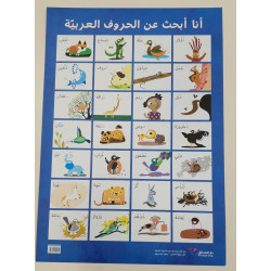 Poster de Rim qui cherche les lettres arabes