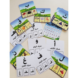 Carte lettre arabe