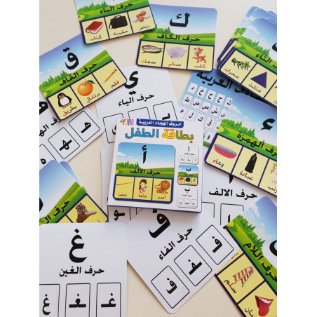 Carte lettre arabe