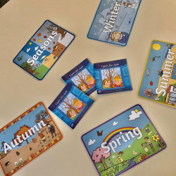 Comment est la météo?  كيف حال الجو