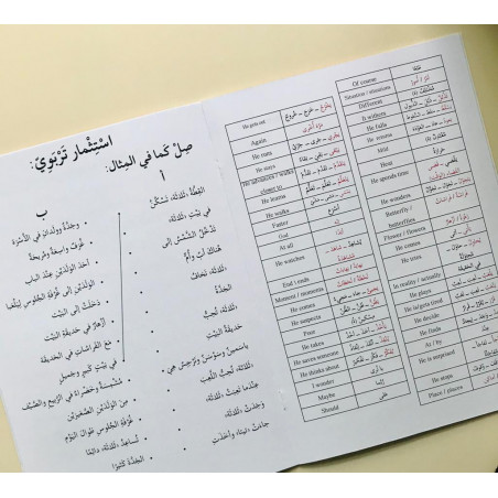 Je suis trois "Thalatha"