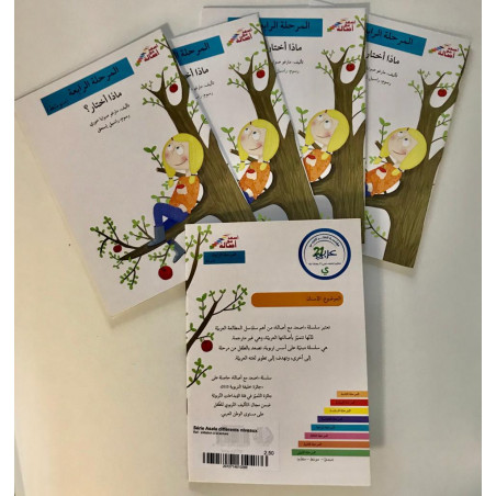 Qu'est ce que je choisis