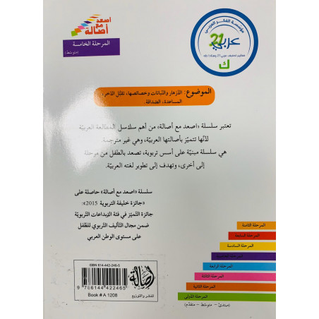 La couronne de printemps