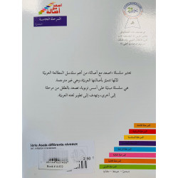 Le canard intelligent 