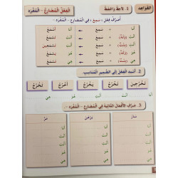 Cahier d'écriture Adultes niveau A2