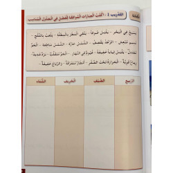 Cahier d'écriture Adultes niveau A2