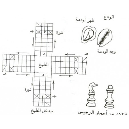 Barjees Berjis برجيس Jeux traditionnel Syrien